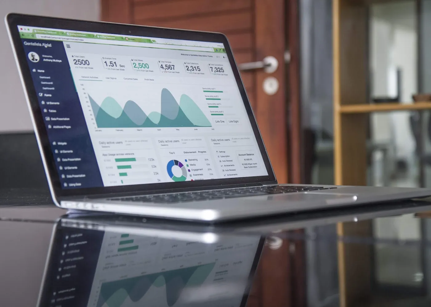 Einfacher Rahmen zur Optimierung von Lead Formularen auf Unternehmenswebsites