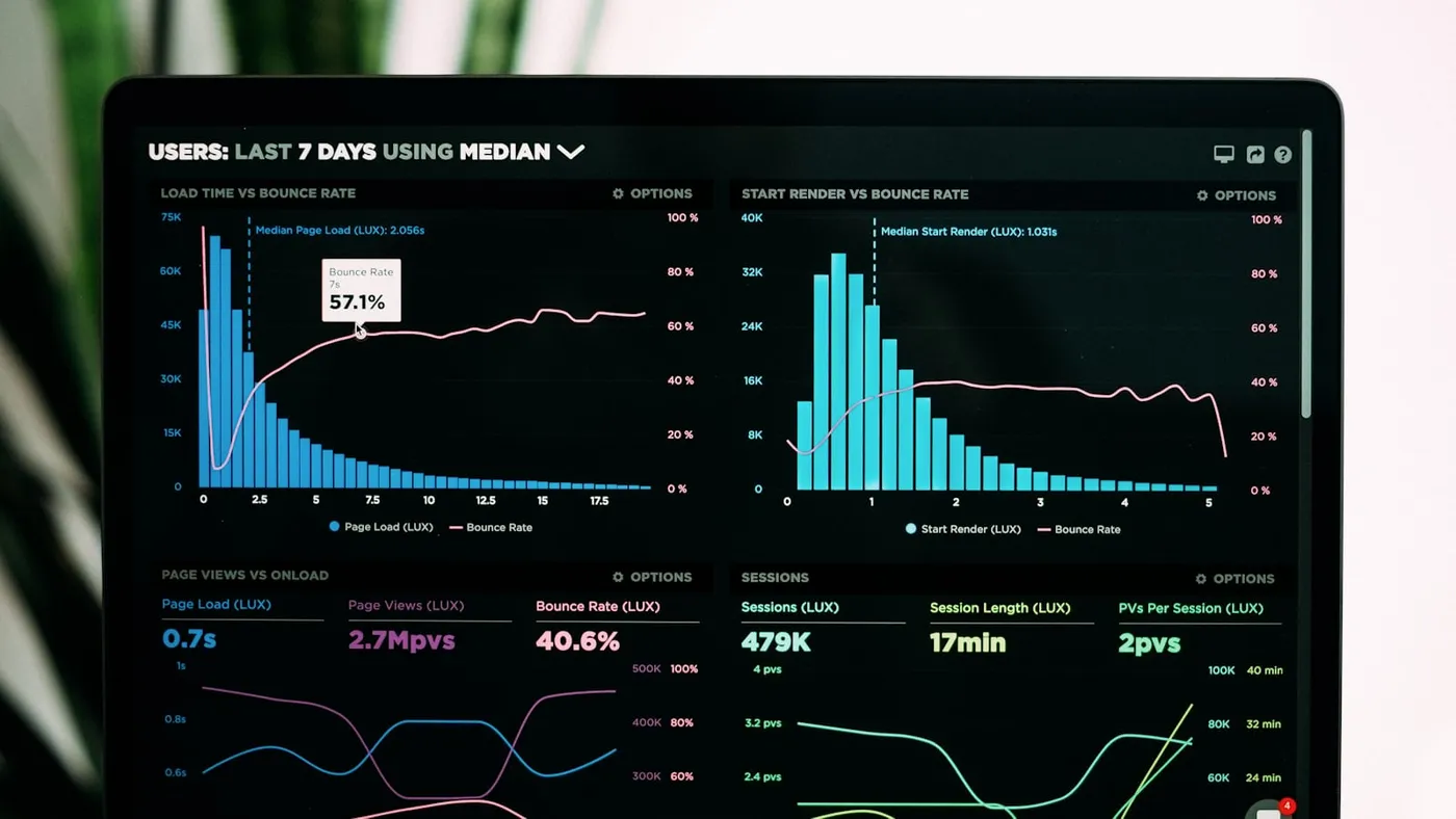 Dashboard reviewing SMS campaign performance for local business leads