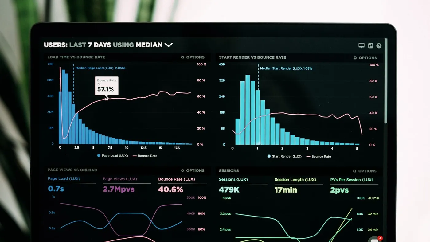 Review of website cost and scope for different build approaches