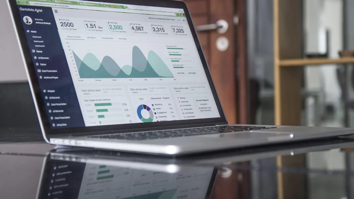 Dashboard showing conversion metrics for a service website