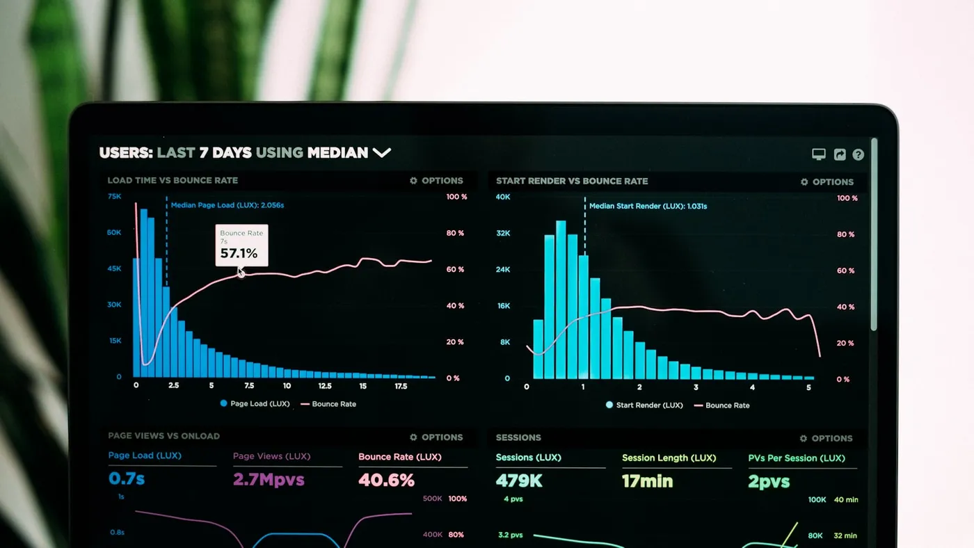 Dashboard analytics per traffico locale